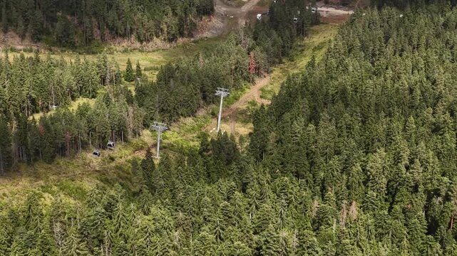 Aerial View of Gold Gondola Lift Route and Pine Forest Under Tornik Peak, Zlatibor Mountain, Serbia