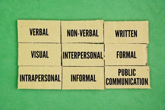 There is no single list of 9 types of communication, Common examples include verbal, non-verbal, written, visual, interpersonal, intrapersonal, formal, informal, and public communication