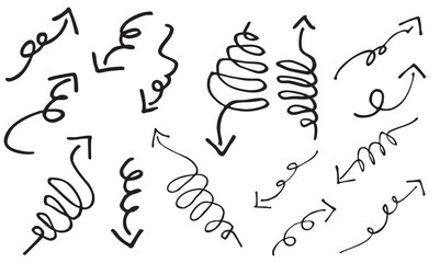 スパイラル　ぐるぐる　回転　手書き矢印イラスト