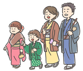 着物を着て初詣に行く4人家族
