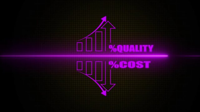 Abstract Neon Percentage Icon Showing Quality Control and Cost Reduction Animation with Business Growth Graph, Up Arrow for Success, Down Arrow for Cost, and Modern Organization Strategy Visualization