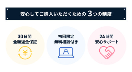 紺の見出しがついた、購入後の3つの安心保証制度を表現するフラットデザイン｜アイコン付き・ベクター・見出しデザイン