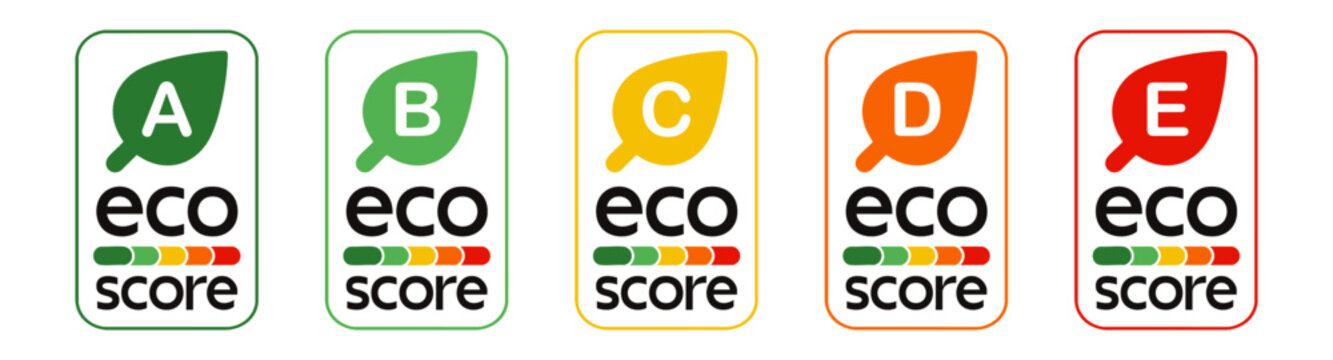 Eco-score or Ecoscore Set of Icons A-E | Food Packaging Icons