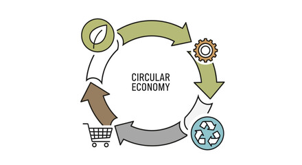 Circular Economy Infographic Illustrating Sustainable Resource Management and Recycling Concepts
