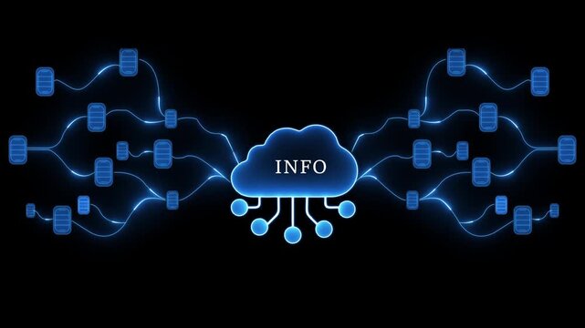 Digital cloud network diagram with the word INFO in the center and connected nodes Keywords: cloud computing, network, data, technology, digital, connection, info, information, system, abstract