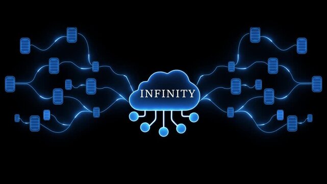 Digital Cloud Network with INFINITY text and connected data nodes on black background cloud computing