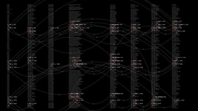 A terminal interface that displays file operations and cross-references. Digital dependency graph.