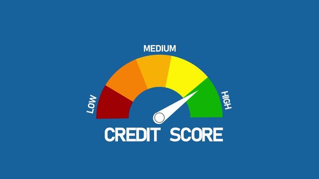 Credit Score Meter Quality Indicator icon animation on White Background.