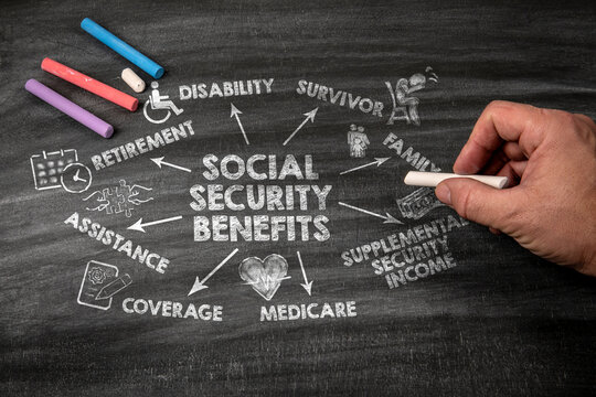 Social Security Benefits Concept. Black scratched textured chalkboard background