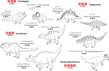 トリケラトプスなど角竜類の恐竜達　線画のセット © fumimicreative