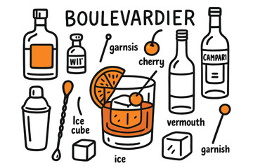 Boulevardier Cocktail Icons. Boulevardier. Hand-drawn doodle illustration boulevardier rocks glass (accented), orange slice (accented), cherry garnish, whiskey