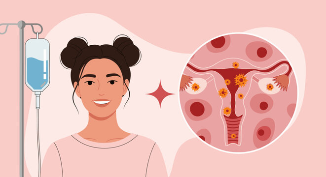 Understanding uterine fibroid treatments and potential impact on fertility and pregnancy.