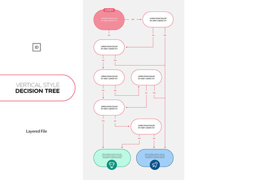Vertical Style Decision Tree