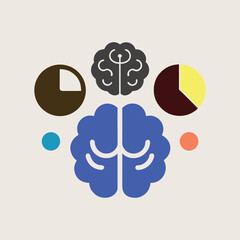 minimal brain and mind icons set intelligence