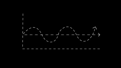 Dotted line graph with a sine wave and axes on a black background Keywords: graph, chart, wave, sine wave, curve, dashed, dotted, line, axes, x-axis, y-axis, data, science, technology, statistics