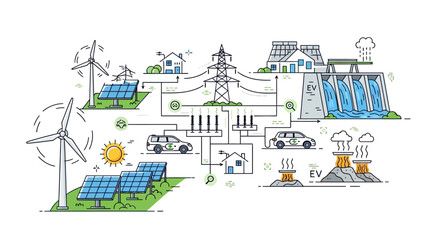 Renewable energy sources powering homes and electric vehicles through a grid