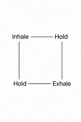Minimalist Box Breathing Diagram with Clean Zen Aesthetic for Mindfulness
