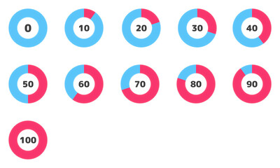 Set of Colorful Percentage Donut Charts - 0 to 100% Progress Indicators for Infographics and UI Design