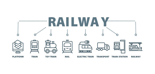 railway  banner icon vector concept with icon of platform, train, toy train, rail, electric train, transport, train station, and  railway station








