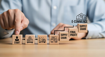 Start your e-commerce business for profit with a perfect supply chain