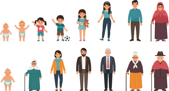 Diverse Human Life Cycle Stages: Illustrating Growth and Aging Process Across Generations, from Childhood to Adulthood to Senior Years. A Conceptual Journey of Family, Education, Lifestyle, Health, an