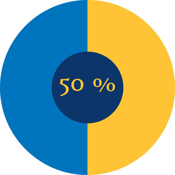 Half and half circle chart showing 50 percent data