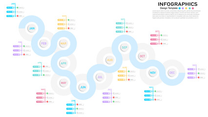 A concise timeline infographic template showing 12 months (JAN to DEC) with project statuses (Complete, Loading, Error) for business planning and report.