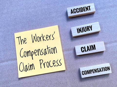 The Workers' Compensation Claim Process message on sticky notes and four blocks labeled with Accident, Injury, Claim, and Compensation.