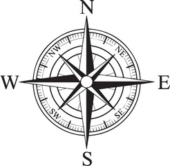 Classic Compass Rose Nautical Navigation Tool.