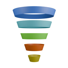 Sales funnel diagram showing marketing element conversion process data, presentation transparent background isolated 3D render