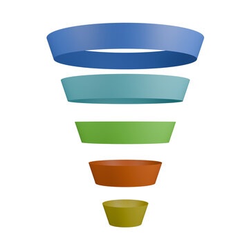Sales funnel diagram showing marketing element conversion process data, presentation transparent background isolated 3D render
