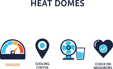 Heat domes infographic with danger gauge, cooling center location, fan, and check on neighbors icons.