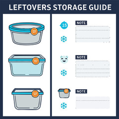 Leftovers storage guide with containers and notes for freezing.
