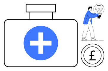 First aid kit with medical cross, currency symbol for pounds, person holding lightbulb representing innovation. Ideal for healthcare, medical funding, financial planning, innovation, insurance
