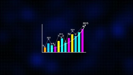 Business growth analysis (2012–2015). Projection of business performance trends across 4 years using charts and analytics. Representing Business Growth and Financial Data. Graph showing year. - Powered by Adobe