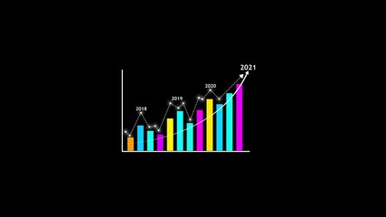 Business growth analysis (2018–2021). Projection of business performance trends across 4 years using charts and analytics. Representing Business Growth and Financial Data. Graph showing year.