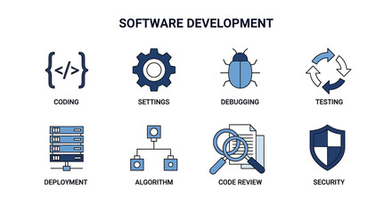 Eight icons illustrating software development stages arranged in two rows