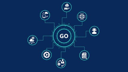 Go concept with connected icons representing various aspects of the go programming language, such as performance, scalability, and concurrency, on dark blue background - Powered by Adobe