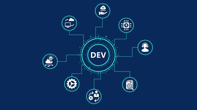 Dev concept with connected icons representing various aspects of the software development, such as coding, testing, and deployment, on dark blue background