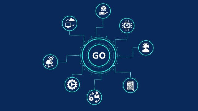Go concept with connected icons representing various aspects of the go programming language, such as performance, scalability, and concurrency, on dark blue background