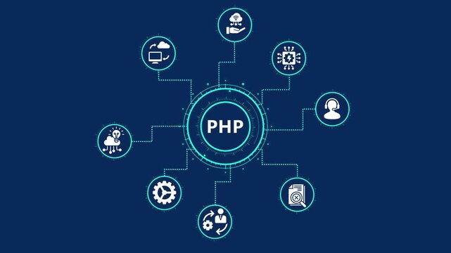 Php programming language concept with icons representing cloud computing, customer support, data analysis, and software development on a blue background