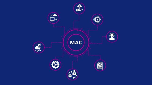 seamless mac integration & cloud computing,innovate with advanced apple computing solutions,business technology for mac: automation, cloud, and ai,it support and development workflow for mac.