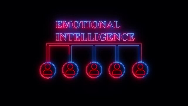 Glowing neon line banner of emotional intelligence concept with icons of branding, advertising, SE O, social media. on black background