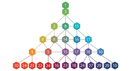 Colorful numbered hexagons arranged in triangular hierarchy data visualization concept