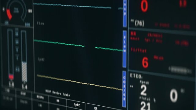 Lungs monitoring device calling the doctors to the emergency ward. Lungs analysis device signals for emergency. Emergency device identifying the rapid deterioration of the patients lungs health.