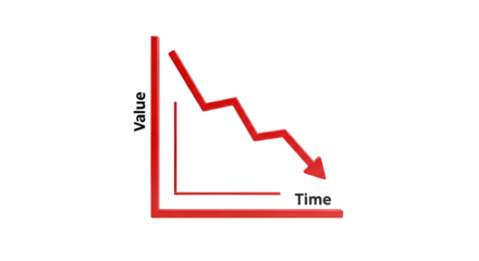 3d icon of downward trending graph isolated on transparent background, representing decline in value, loss, or failure