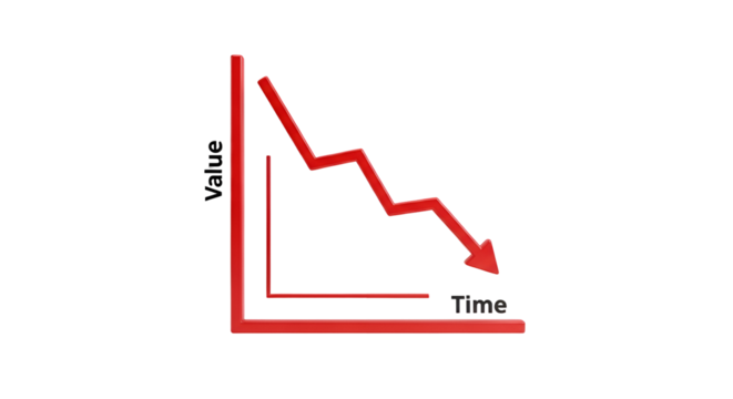 3d icon of downward trending graph isolated on transparent background, representing decline in value, loss, or failure