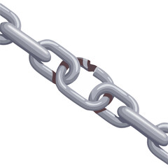 Obraz premium Close-up of a broken metal chain, illustrating fragility and potential failure.