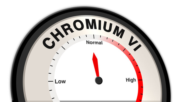 A visual representation of Chromium VI (hexavalent chromium) at normal levels, shown on a barometer or tachometer, illustrating balanced contamination with moderate environmental impact