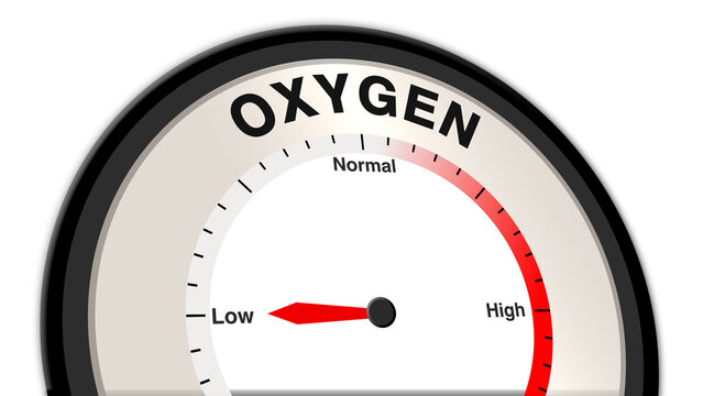 Oxygen levels at low range, shown on a barometer or tachometer, illustrating reduced oxygen concentration, highlighting the need for improved monitoring and environmental care